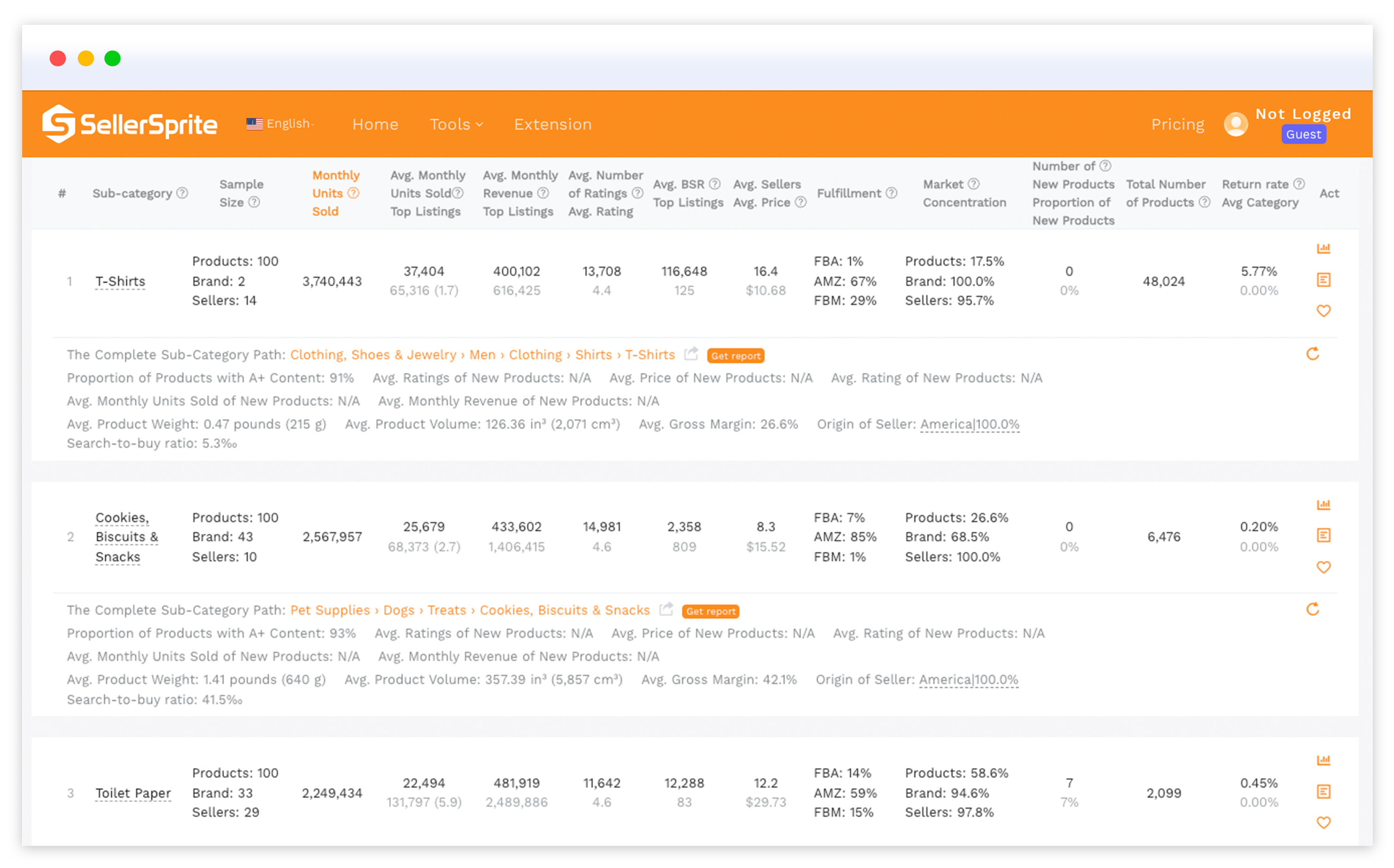 SellerSprite Dashboard Example on a Desktop